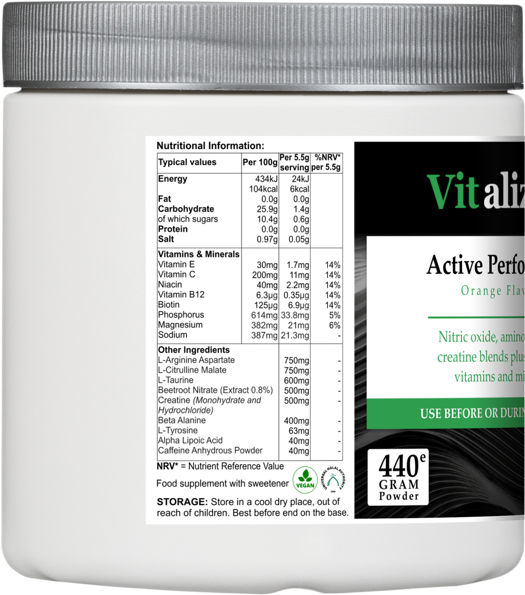 Active Performance+