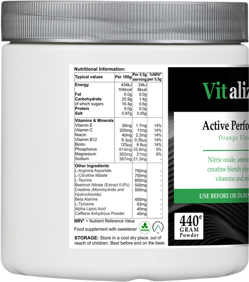Active Performance+